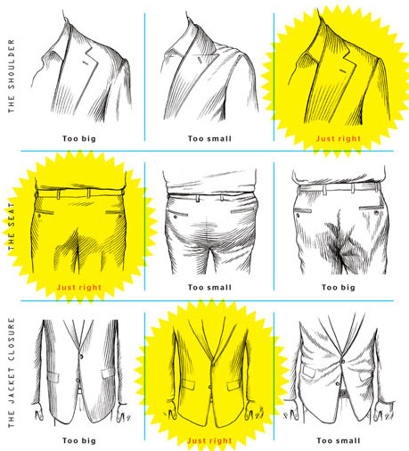 how-it-should-fit-clothing-chart.jpg