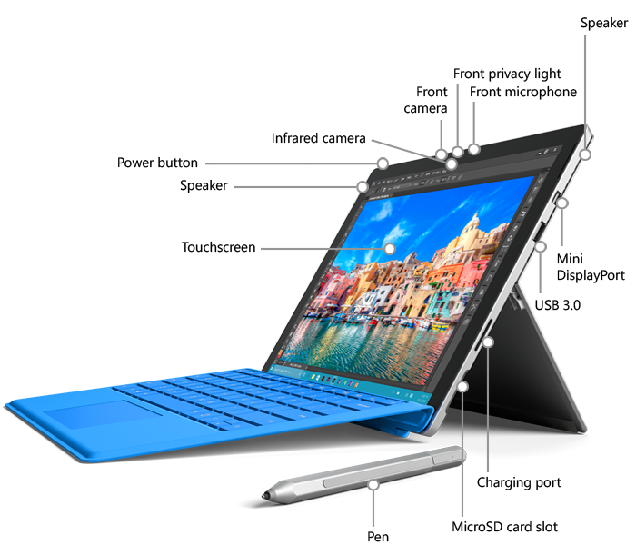 cricket Afbrydelse Europa Why You Should Consider The Microsoft Surface Pro 4 Vs. The MacBook Pro —  UNFUSED | Deo Veritas' Online Journal | STYLE FOOD TRAVEL LIFE