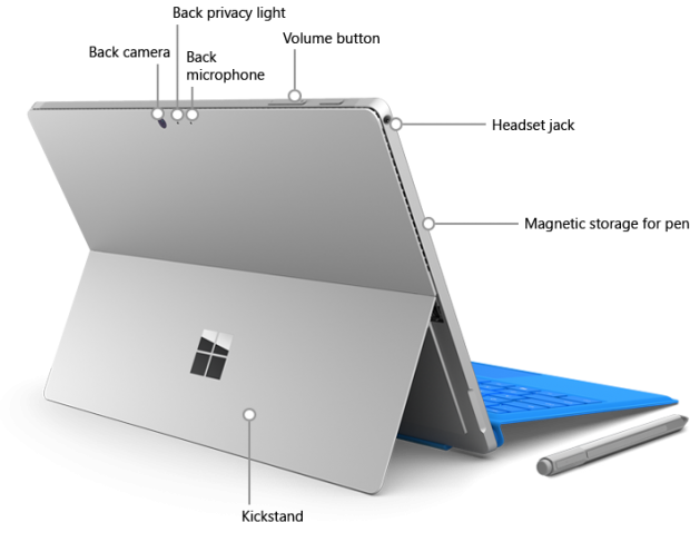 Microsoft Surface Pro 4 Vs. The MacBook Pro: features